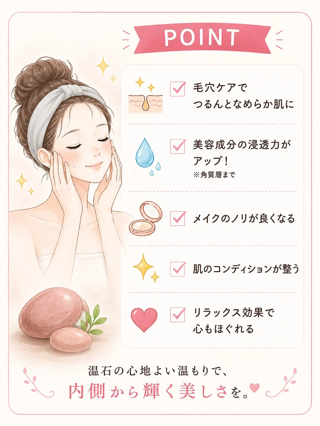 美容液、ちゃんと届いてる?
