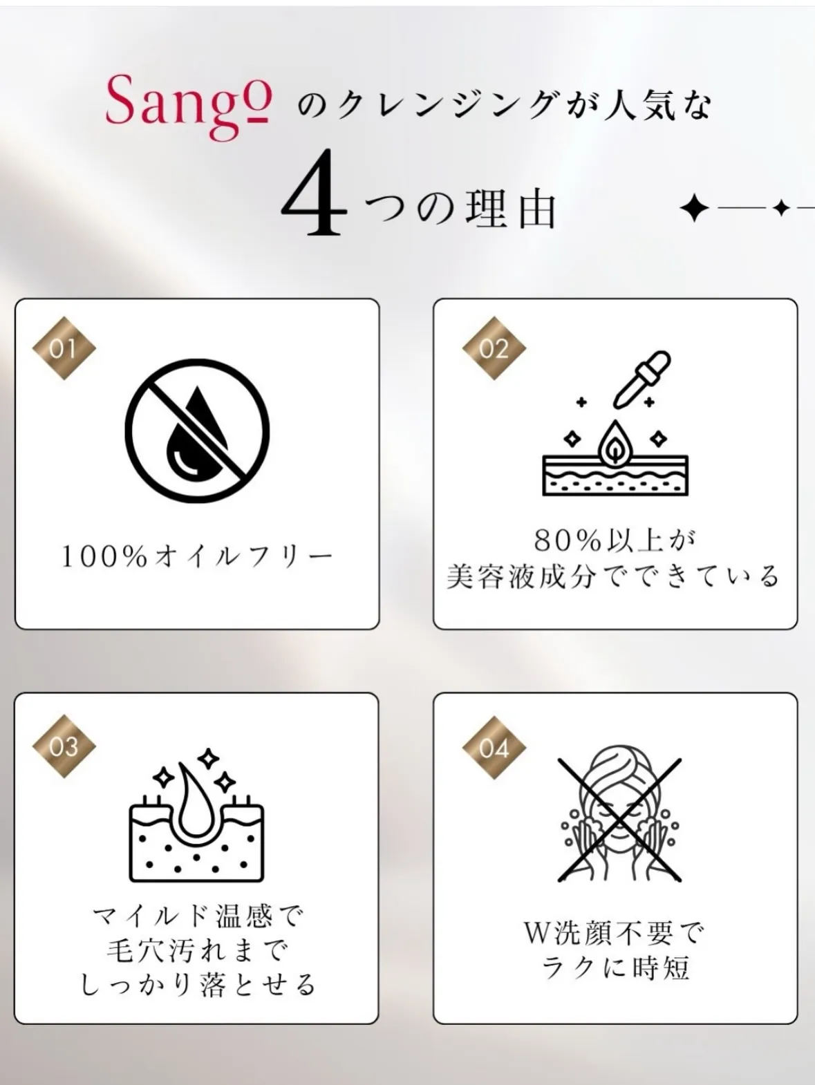 最近お肌の元気が無くなってきた方へ♪未来の肌は、毎日の「洗う...