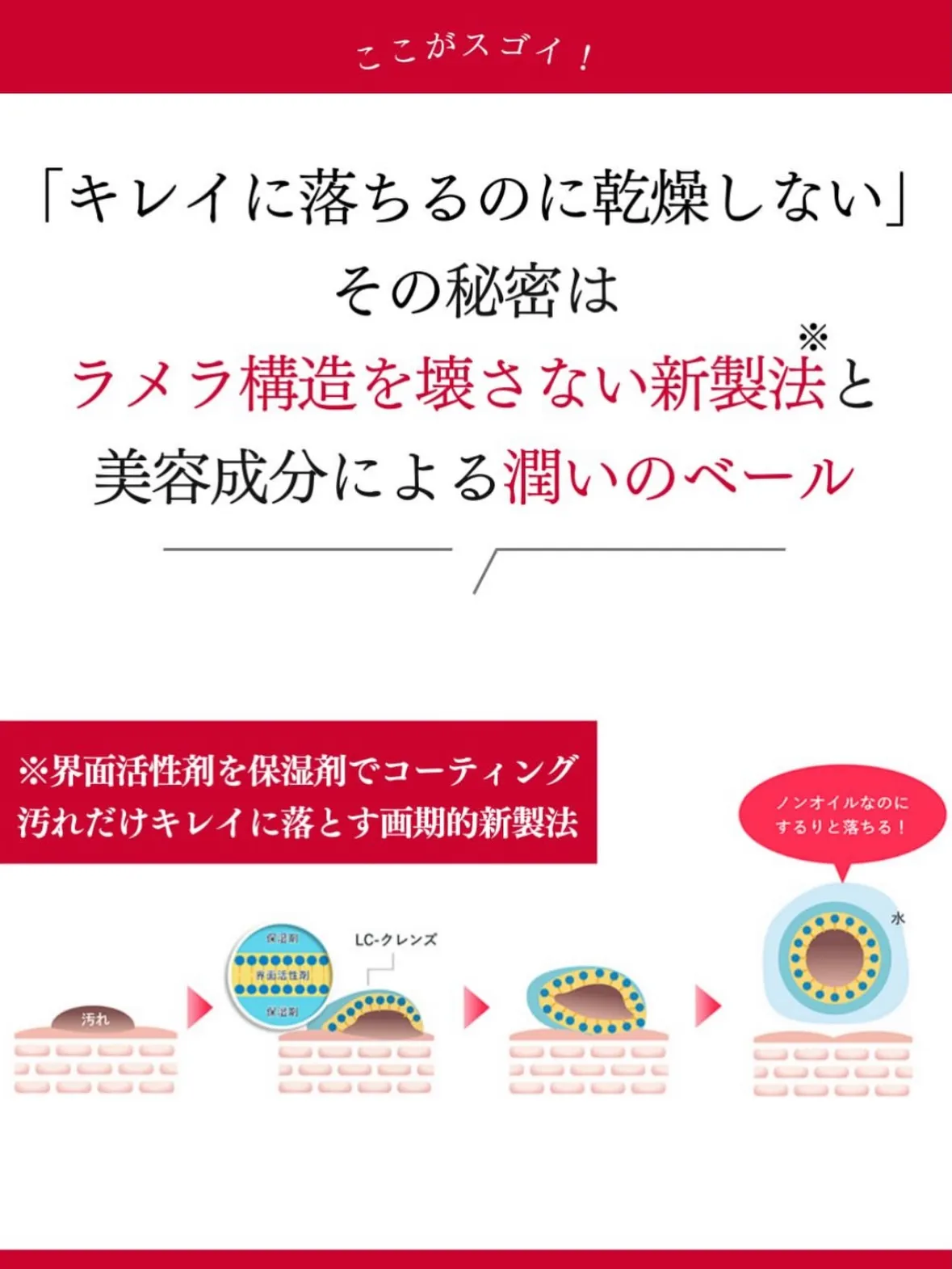 最近お肌の元気が無くなってきた方へ♪未来の肌は、毎日の「洗う...