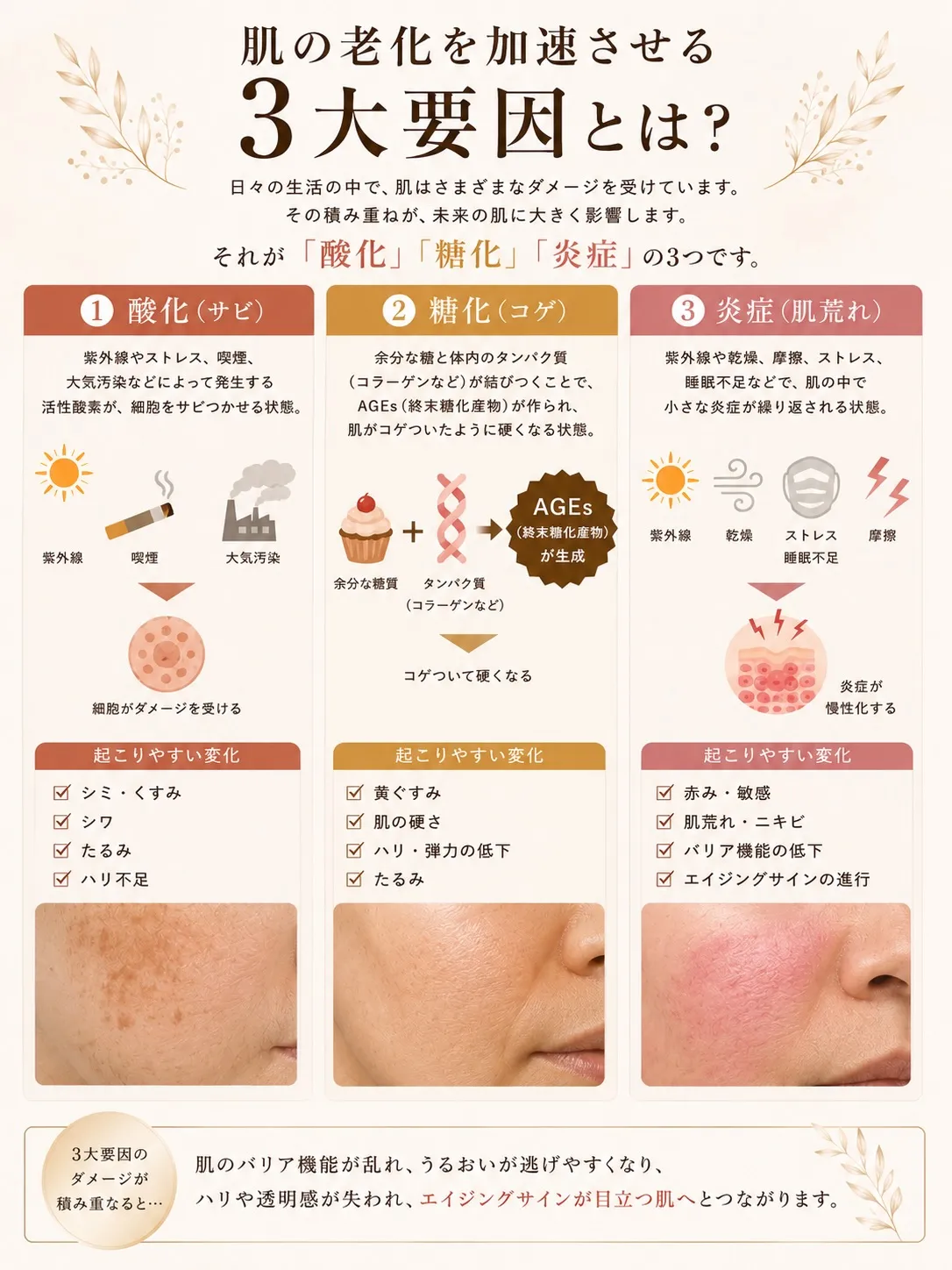 老化は、年齢だけが原因ではありません。