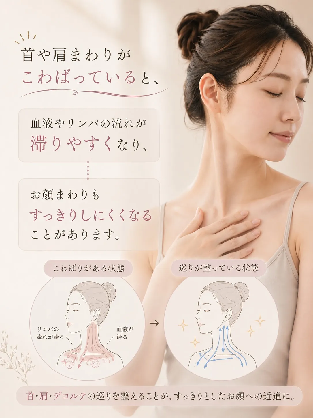 「顔のむくみ、顔だけ流してない？」